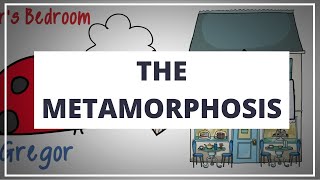 THE METAMORPHOSIS BY FRANZ KAFKA  ANIMATED SUMMARY [upl. by Nogas]