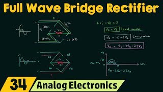 Full Wave Bridge Rectifier [upl. by Gavini]