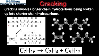 C2 Thermal and catalytic cracking SL [upl. by Ias650]