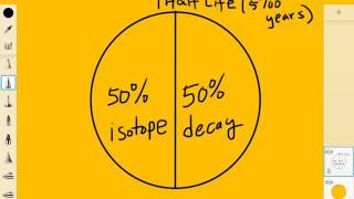 Calculating half life using carbon14 [upl. by Kern]