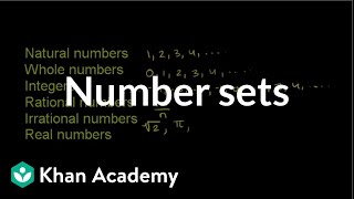 Number sets  Fractions  PreAlgebra  Khan Academy [upl. by Nuhsyar176]