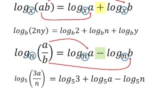 Propiedades de los logaritmos ejercicios [upl. by Lin]