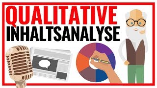 Qualitative Inhaltsanalyse nach Mayring 7SchritteTutorial 🎙📊 [upl. by Davina]