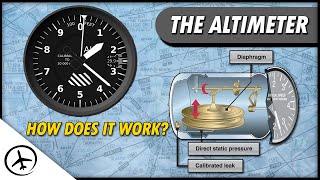 How an Altimeter Work [upl. by Audrit94]