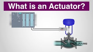 What is an Actuator [upl. by Anglo]