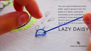 101 HAND EMBROIDERY STITCHES FOR BEGINNERS [upl. by Fortunato]