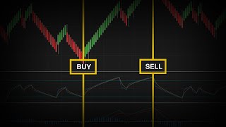 Renko Charts Could Revolutionize Your Trading ALL Indicators Act Differently [upl. by Wilkinson567]