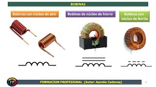 Clase 19 Que son las Bobinas Inductores [upl. by Assinna728]