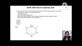 GATE 2022 general aptitude Q4 [upl. by Haydon]