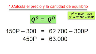 Cómo resolver un ejercicio de oferta y demanda [upl. by Barb]