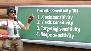 The Ultimate Guide to Fortnite Sensitivity for PC Players [upl. by Emyam]