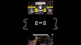 Crystal palace vs Aston villa [upl. by Deedahs783]