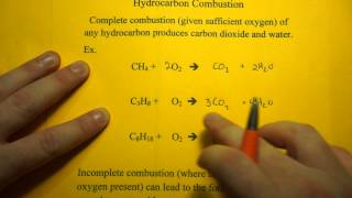 Balancing Hydrocarbon Combustion Reactions [upl. by Cirenoj]