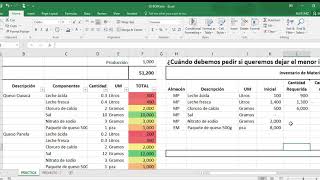 BOM Bill of Materials [upl. by Mond]