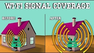 Increase router wifi signal range by changing setting [upl. by Bergen]