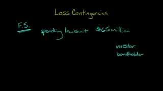 Contingent Liabilities Financial Accounting [upl. by Gaut]