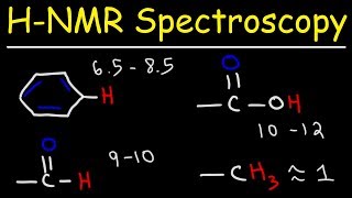 H NMR Spectroscopy Review  Examples amp Multiple Choice Practice Problems [upl. by Diraf]