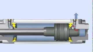 Rexroth pneumatic cylinders PRAPRETRB [upl. by Gnof998]