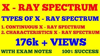 XRay Spectrum  Types of XRay Spectrum  Continuous amp Characteristics X Ray Spectrum  Notes [upl. by Marabel]