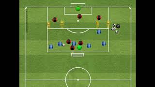 Designing a CounterPressing Session [upl. by Gnik]