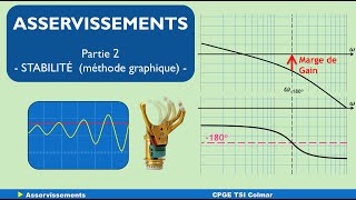 S01 E07 Asservissements part 2 stabilité méthode graphique [upl. by Thecla267]