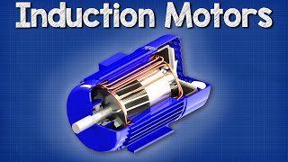 How does an Induction Motor work how it works 3 phase motor ac motor [upl. by Elleivad]