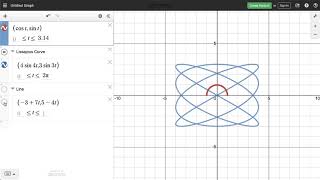 Learn Desmos Parametric Equations [upl. by Vinn]