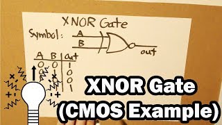 XNOR Gate CMOS Example [upl. by Asilanom]