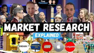 Market Research  The Purpose of Market Research Explained  Lego Gymshark amp Apple Examples [upl. by Harness]