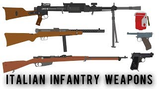 Italian Infantry Weapons of WWII [upl. by Beard]