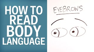 How To Read Body Language [upl. by Blancha451]