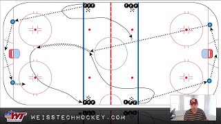 D to D Stretch Pass Drill [upl. by Bedelia]