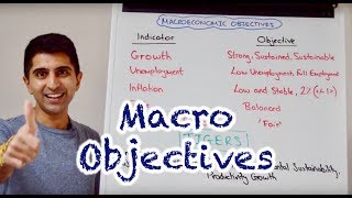 Y1 1 Macro Objectives of Government Growth Unemployment Inflation Trade  TIGERS [upl. by Nnaegroeg]