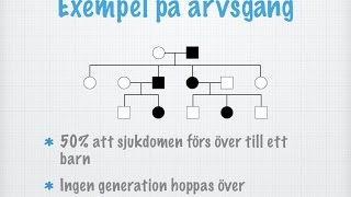 Dominanta autosomala sjukdomar gammal [upl. by Ynneb]