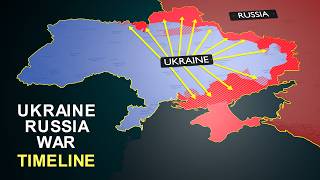 Why Russia Invades Ukraine ukraine russia [upl. by Kcirred]