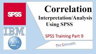 Correlation Interpretation and Analysis in SPSS Lesson 8 [upl. by Aicilegna]