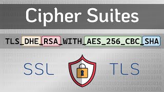 What are Cipher Suites  Practical TLS [upl. by Loram]