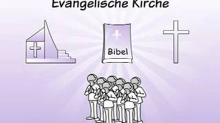 Ausschnitt ONErklärfilm quotEvangelische Kirche  Was ist dasquot [upl. by Ardys]