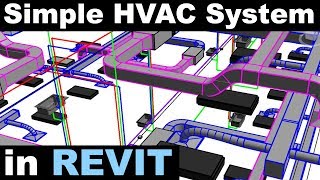 Simple Mechanical System in Revit Tutorial [upl. by Wyly]