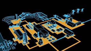 Mining Industry  The Future is Automation [upl. by Aehs]