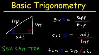 Trigonometry For Beginners [upl. by Aelat302]