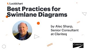 Best Practices for Swimlane Diagrams [upl. by Korie]