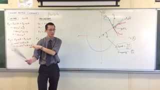 Force Equations for Uniform amp NonUniform Circular Motion [upl. by Hekking]