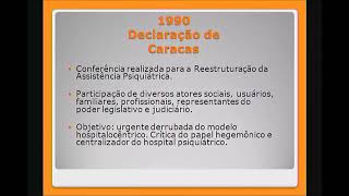 Políticas e Práticas em Saúde Mental no Brasil Introdução [upl. by Ahsilyt]