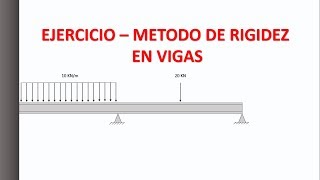 EJERCICIO  MÉTODO DE RIGIDEZ EN VIGAS [upl. by Nimajnab933]