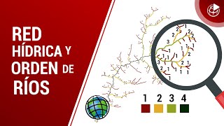 Red hídrica y orden de ríos con ArcGIS [upl. by Eadwine]