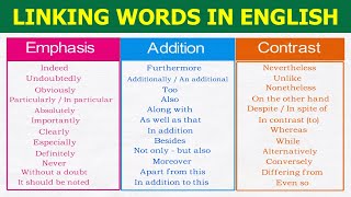 Linking words in English grammar  Transition Words and Phrases in English [upl. by Latonia]