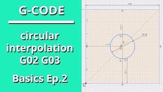 GCode Basics Ep 2  Circular Interpolation G02 G03 [upl. by Clayson742]