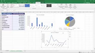 MS Office 365  Excel Grafieken  Layout aanpassen [upl. by Analart247]