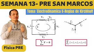 Electrodinámicaparte 2Semana 13Pre San Marcos [upl. by Cleopatre]